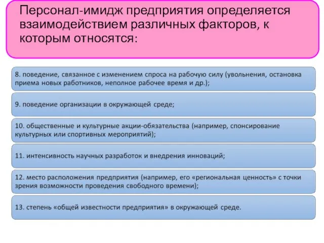 Персонал-имидж предприятия определяется взаимодействием различных факторов, к которым относятся: