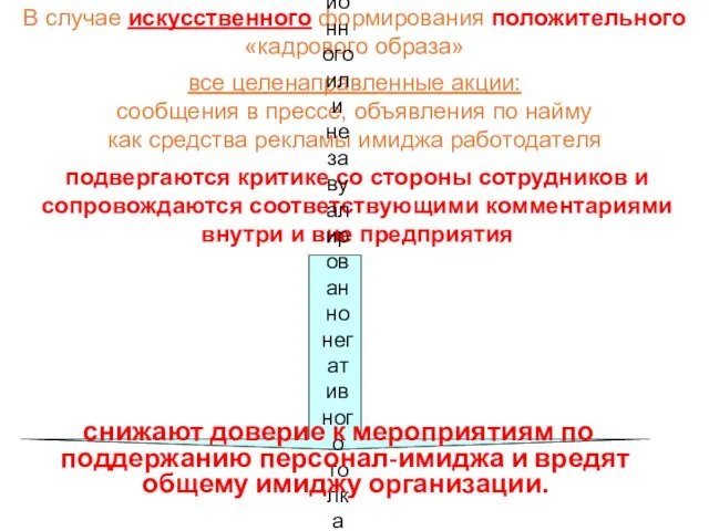 подвергаются критике со стороны сотрудников и сопровождаются соответствующими комментариями внутри и