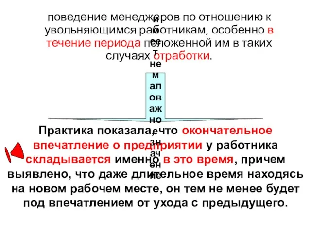 поведение менеджеров по отношению к увольняющимся работникам, особенно в течение периода