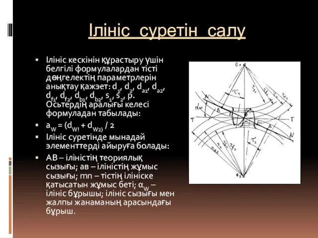 Ілініс суретін салу Ілініс кескінін құрастыру үшін белгілі формулалардан тісті дөңгелектің