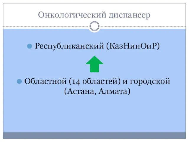 Онкологический диспансер Республиканский (КазНииОиР) Областной (14 областей) и городской (Астана, Алмата)
