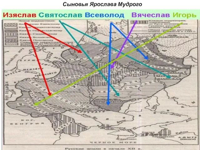 Сыновья Ярослава Мудрого