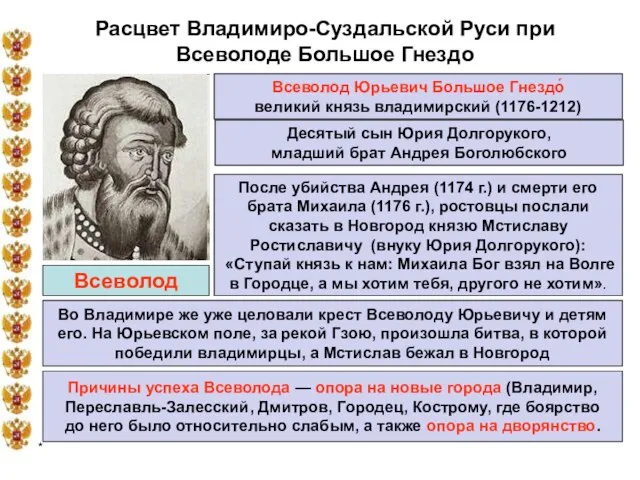 * Расцвет Владимиро-Суздальской Руси при Всеволоде Большое Гнездо Всеволод Юрьевич Большое