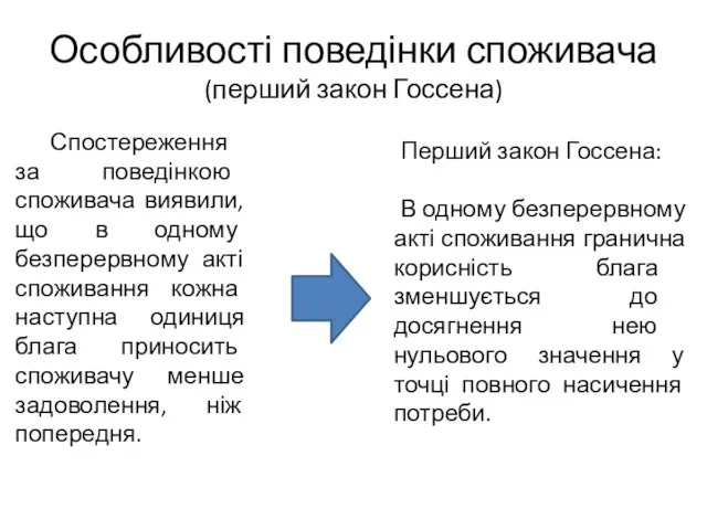 Особливості поведінки споживача (перший закон Госсена) Спостереження за поведінкою споживача виявили,