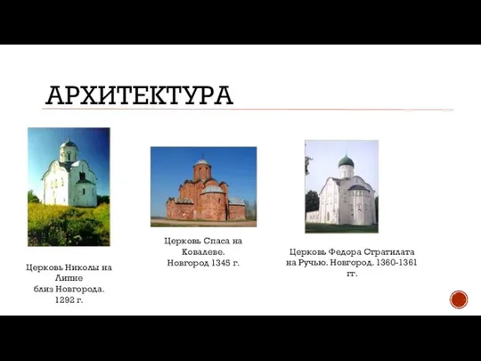 АРХИТЕКТУРА Церковь Николы на Липне близ Новгорода. 1292 г. Церковь Спаса