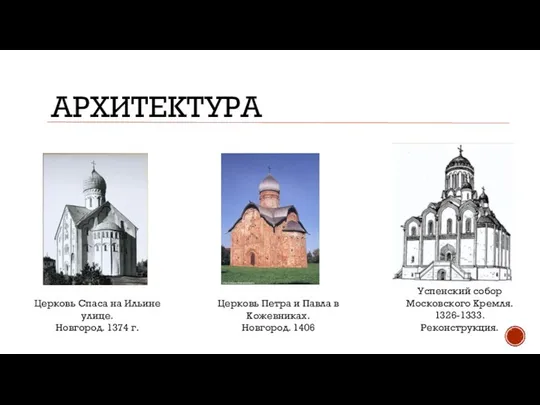 АРХИТЕКТУРА Церковь Спаса на Ильине улице. Новгород. 1374 г. Церковь Петра