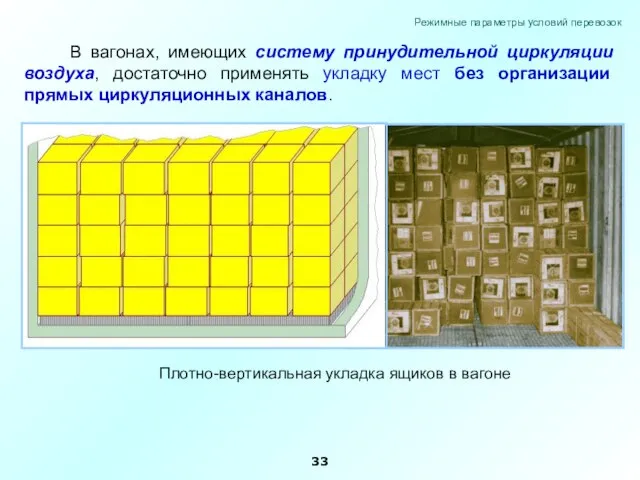 В вагонах, имеющих систему принудительной циркуляции воздуха, достаточно применять укладку мест