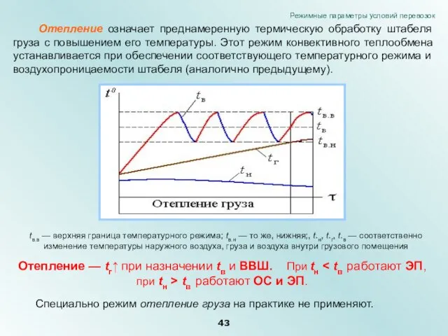 Отепление означает преднамеренную термическую обработку штабеля груза с повышением его температуры.