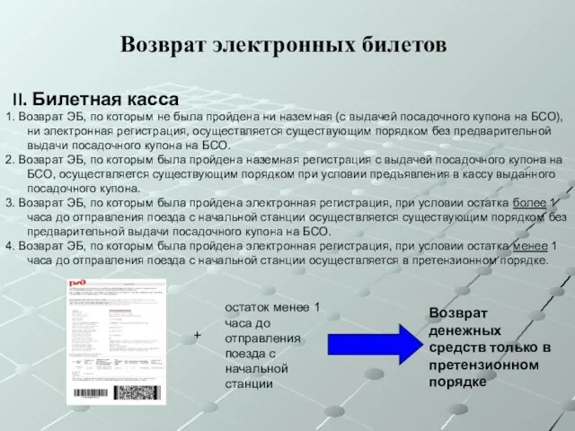 Возврат электронных билетов II. Билетная касса Возврат денежных средств только в