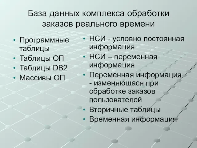 База данных комплекса обработки заказов реального времени Программные таблицы Таблицы ОП