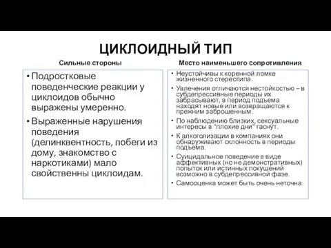 ЦИКЛОИДНЫЙ ТИП Сильные стороны Подростковые поведенческие реакции у циклоидов обычно выражены