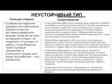 НЕУСТОЙЧИВЫЙ ТИП Сильная сторона Слабоволие позволяет удержать их в обстановке сурового