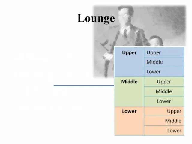 Lounge Sitting room Drawing room Lounge Living room