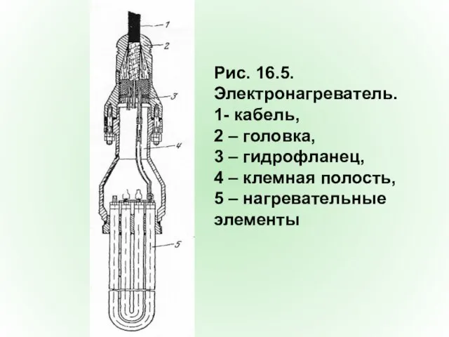 Рис. 16.5. Электронагреватель. 1- кабель, 2 – головка, 3 – гидрофланец,