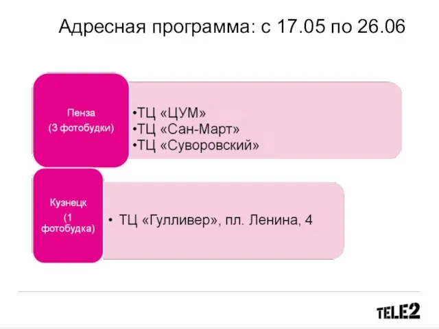 Адресная программа: с 17.05 по 26.06