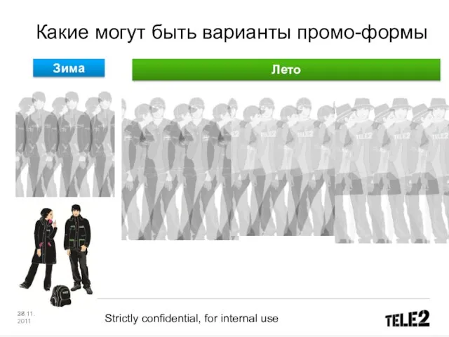 Какие могут быть варианты промо-формы 28.11.2011 Strictly confidential, for internal use Зима Лето