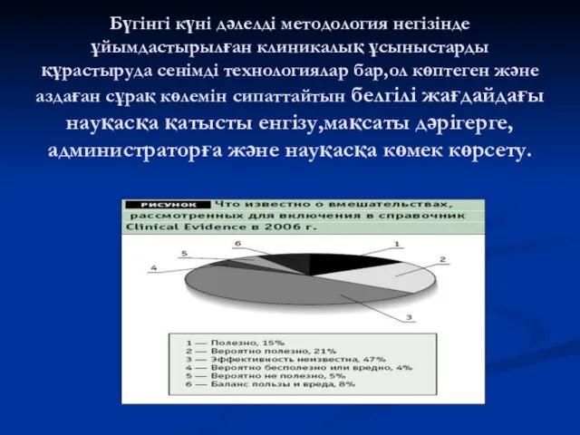 Бүгінгі күні дәлелді методология негізінде ұйымдастырылған клиникалық ұсыныстарды құрастыруда сенімді технологиялар