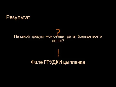 Результат На какой продукт моя семья тратит больше всего денег? ? Филе ГРУДКИ цыпленка !