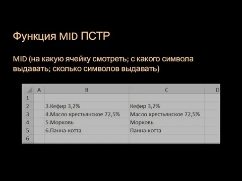 Функция MID ПСТР MID (на какую ячейку смотреть; с какого символа выдавать; сколько символов выдавать)