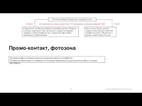 Strictly confidential, for internal use Отличный выбор! А какой у вас