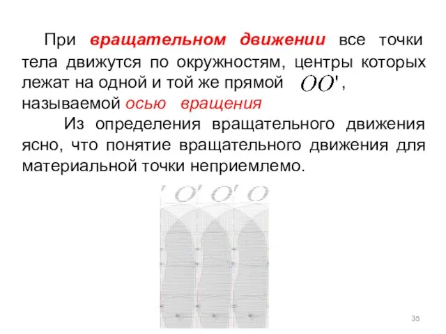 При вращательном движении все точки тела движутся по окружностям, центры которых