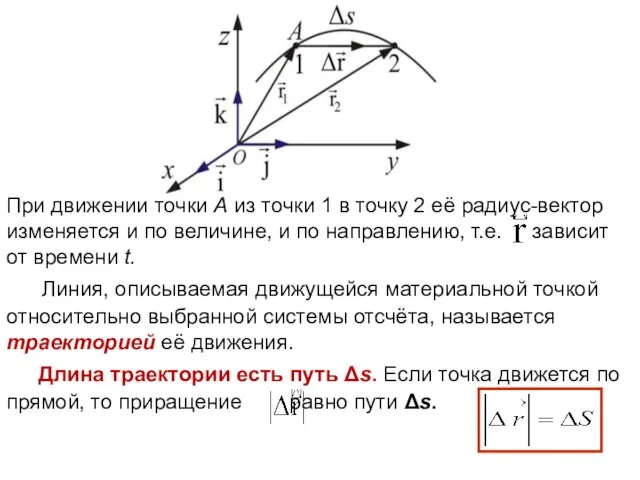 При движении точки А из точки 1 в точку 2 её