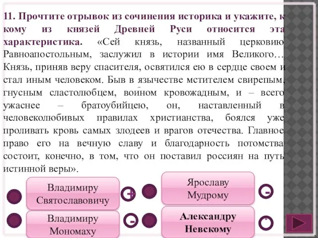 Ярославу Мудрому Владимиру Святославовичу Владимиру Мономаху - + - Александру Невскому