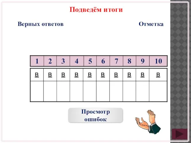 Подведём итоги Верных ответов Отметка Просмотр ошибок в в в в