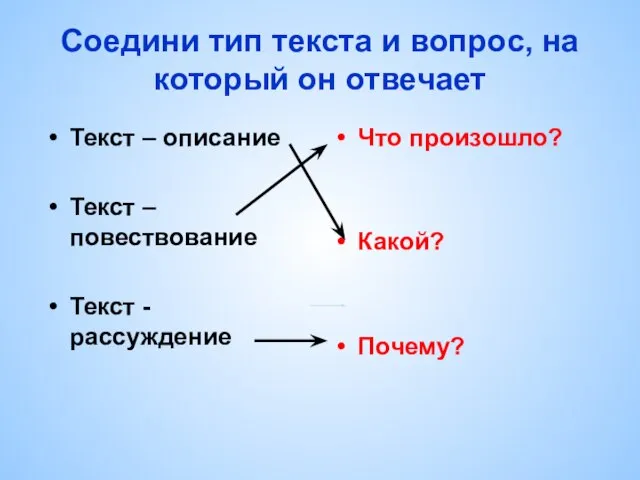 Соедини тип текста и вопрос, на который он отвечает Текст –