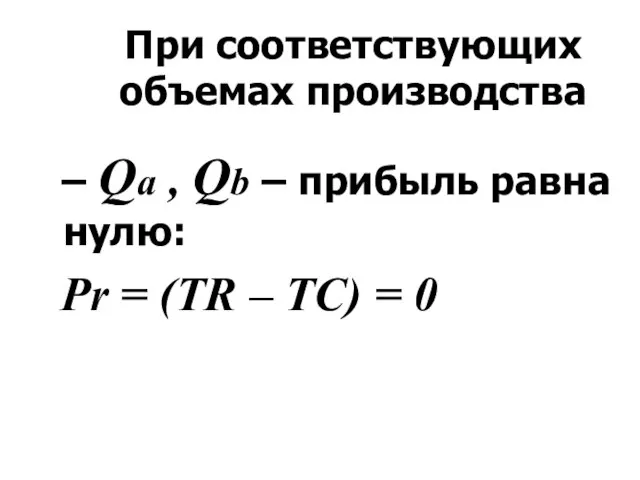 При соответствующих объемах производства – Qa , Qb – прибыль равна