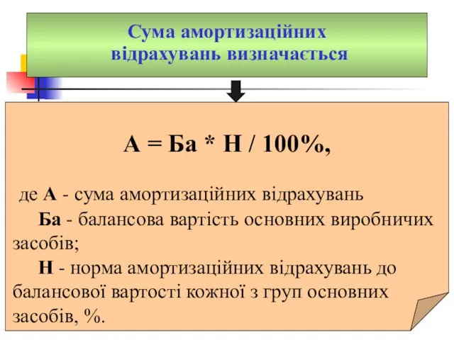 Сума амортизаційних відрахувань визначається А = Ба * Н / 100%,