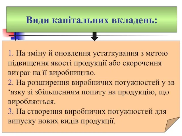 Види капітальних вкладень: 1. На зміну й оновлення устаткування з метою