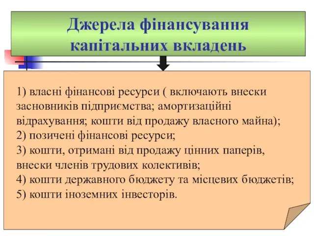 Джерела фінансування капітальних вкладень 1) власні фінансові ресурси ( включають внески