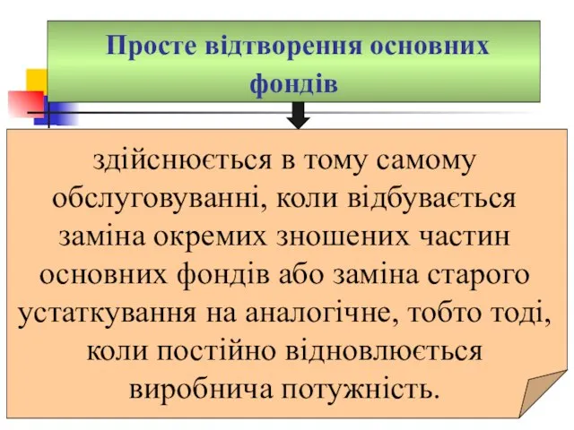 Просте відтворення основних фондів здійснюється в тому самому обслуговуванні, коли відбувається