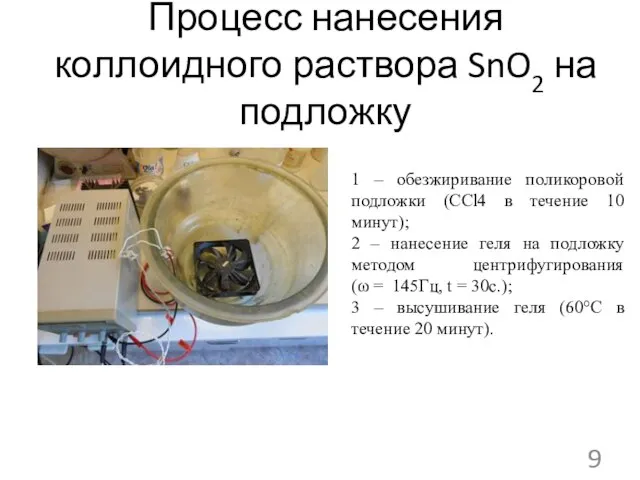 Процесс нанесения коллоидного раствора SnO2 на подложку 1 – обезжиривание поликоровой