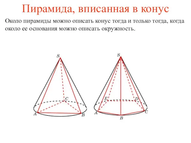 Пирамида, вписанная в конус Около пирамиды можно описать конус тогда и