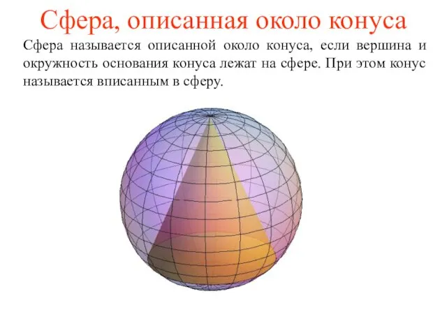 Сфера, описанная около конуса Сфера называется описанной около конуса, если вершина