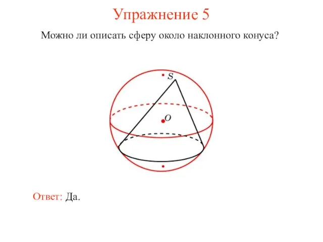 Упражнение 5 Можно ли описать сферу около наклонного конуса?