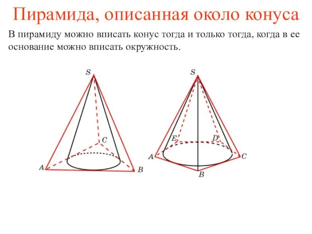 Пирамида, описанная около конуса В пирамиду можно вписать конус тогда и