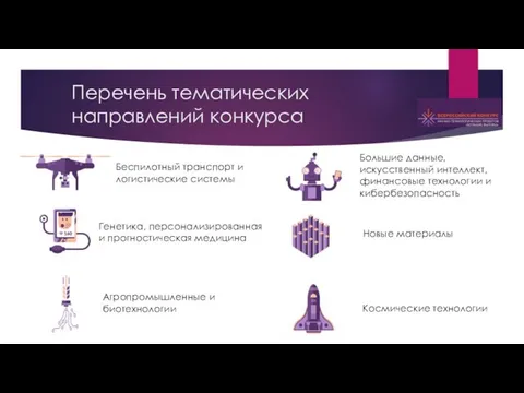 Перечень тематических направлений конкурса Беспилотный транспорт и логистические системы Генетика, персонализированная