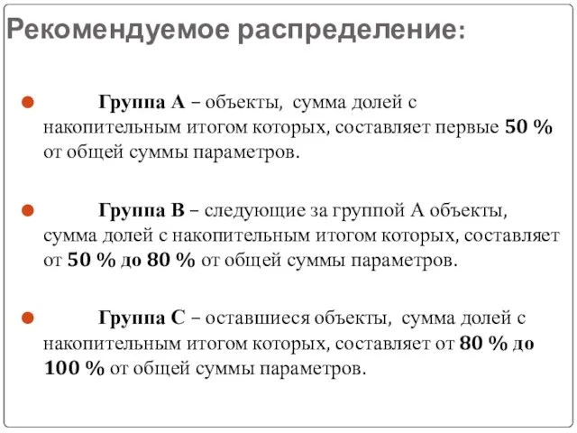 Рекомендуемое распределение: Группа А – объекты, сумма долей с накопительным итогом