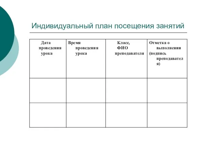 Индивидуальный план посещения занятий