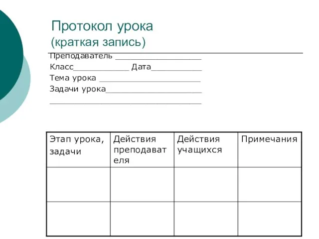 Протокол урока (краткая запись) Преподаватель _________________ Класс___________ Дата__________ Тема урока ____________________ Задачи урока___________________ ______________________________