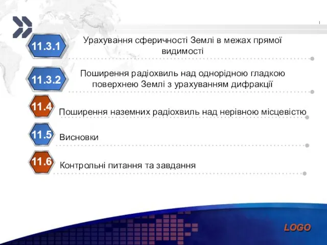 11.3.1 Урахування сферичності Землі в межах прямої видимості 11.3.2 Поширення радіохвиль