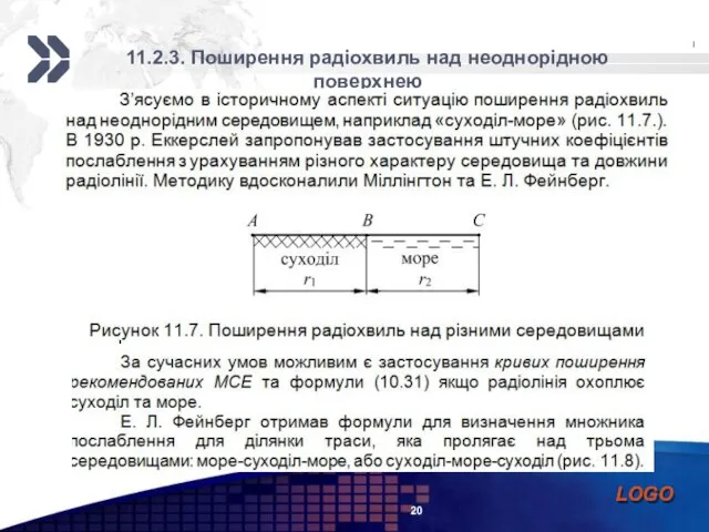 11.2.3. Поширення радіохвиль над неоднорідною поверхнею 20