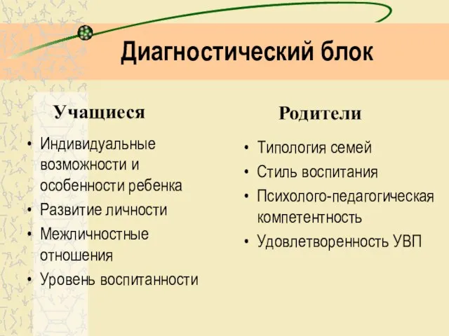 Диагностический блок Индивидуальные возможности и особенности ребенка Развитие личности Межличностные отношения