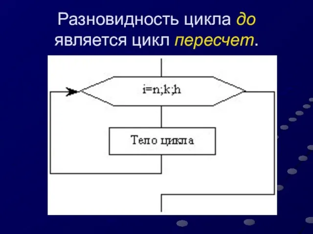 Разновидность цикла до является цикл пересчет.