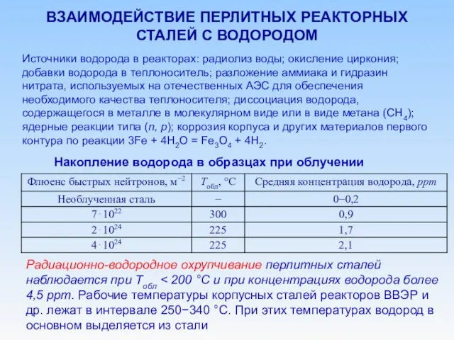 ВЗАИМОДЕЙСТВИЕ ПЕРЛИТНЫХ РЕАКТОРНЫХ СТАЛЕЙ С ВОДОРОДОМ Источники водорода в реакторах: радиолиз