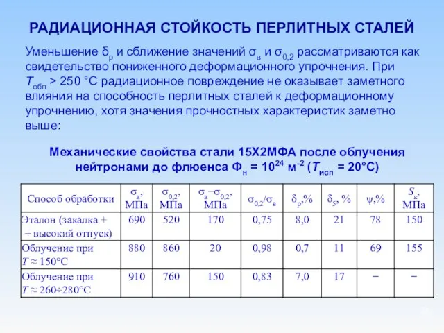 РАДИАЦИОННАЯ СТОЙКОСТЬ ПЕРЛИТНЫХ СТАЛЕЙ Уменьшение δр и сближение значений σв и