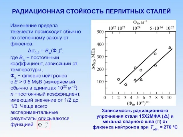 РАДИАЦИОННАЯ СТОЙКОСТЬ ПЕРЛИТНЫХ СТАЛЕЙ Изменение предела текучести происходит обычно по степенному